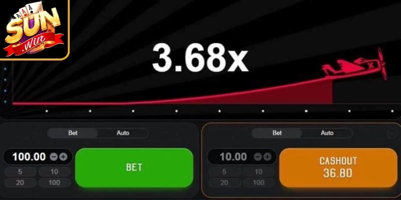 Aviator Sunwin – Khám Phá Game Crash Đỉnh Cao 3 Hướng dẫn tham gia Aviator