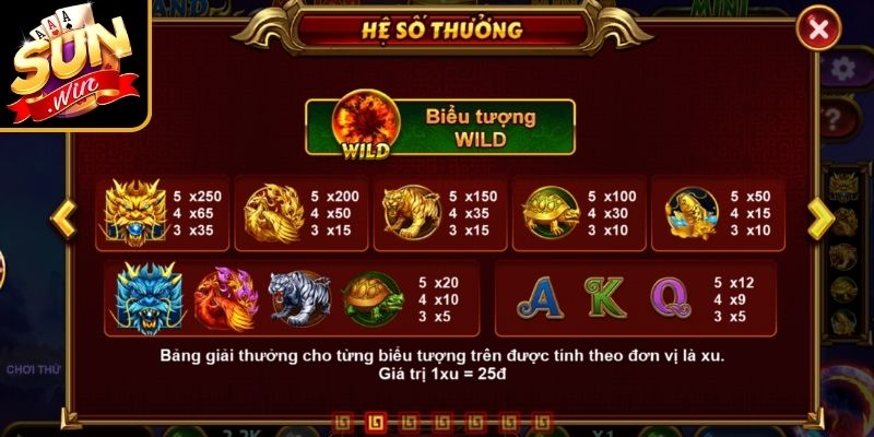 Kho Báu Thần Long Sunwin – Hành Trình Săn Rồng Nổ Hũ Cực Lớn 2 Các thuật ngữ quan trọng