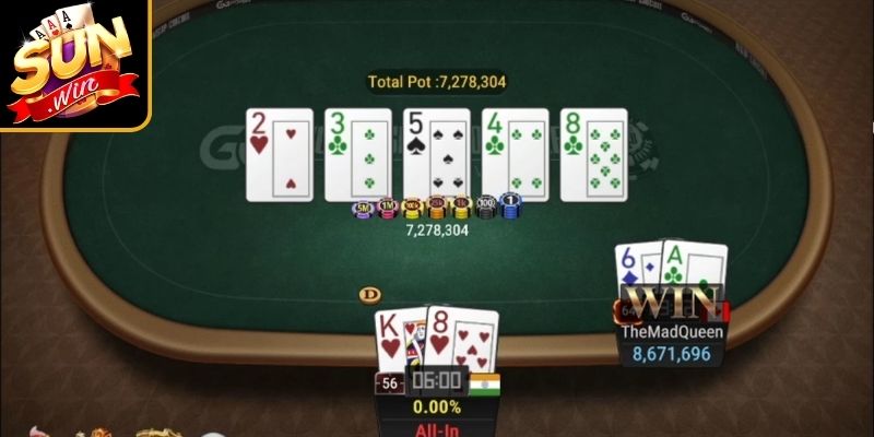 Luật lệ chơi game Poker cơ bản