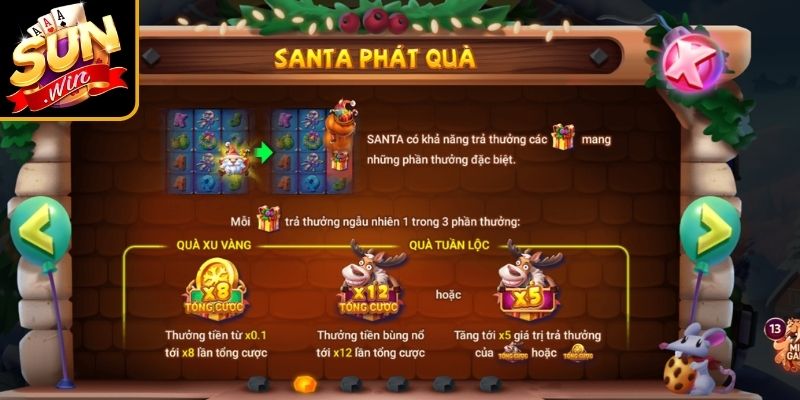 Santa Hậu Đậu Sunwin – Khám Phá Slot Giáng Sinh Vui Nhộn 1 Giới thiệu game Santa hậu đậu Sunwin