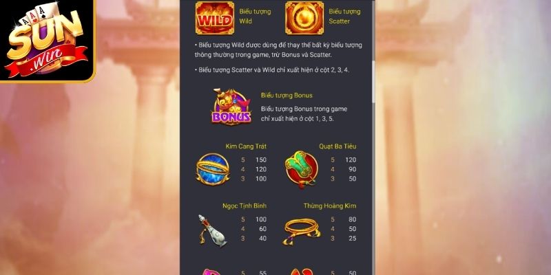 Cơ chế trả thưởng trong game