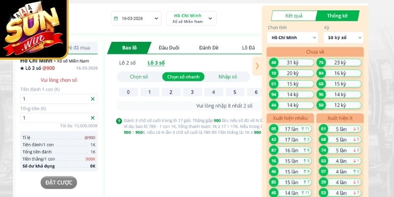 Xổ Số HCM Sunwin – Thể Lệ Tham Gia Và Mẹo Cược Hiệu Quả 1 Thể lệ tham gia xổ số HCM Sunwin dành cho người mới