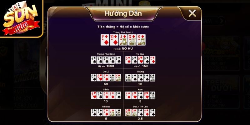Lý do chơi Mini Poker Sunwin mãi không thắng
