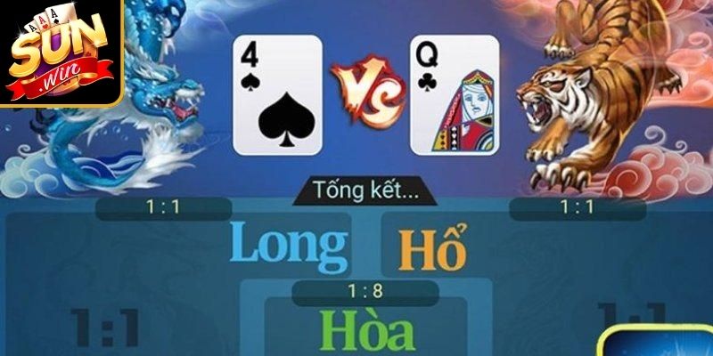 Cách Đọc Bài Rồng Hổ Chuẩn Xác Giúp Thắng Lớn Sunwin 1 Tầm quan trọng khi biết cách đọc bài rồng hổ tại Sunwin