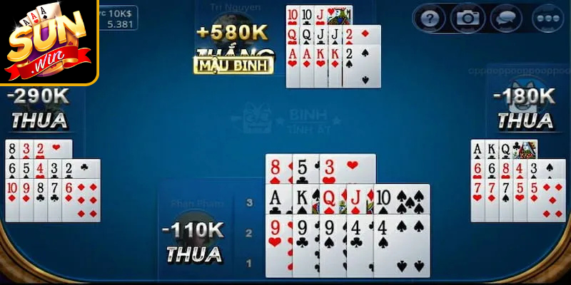 Chú ý xếp thú phé thủ