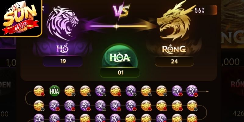 Luôn vào tiền cho 2 cửa chính thống