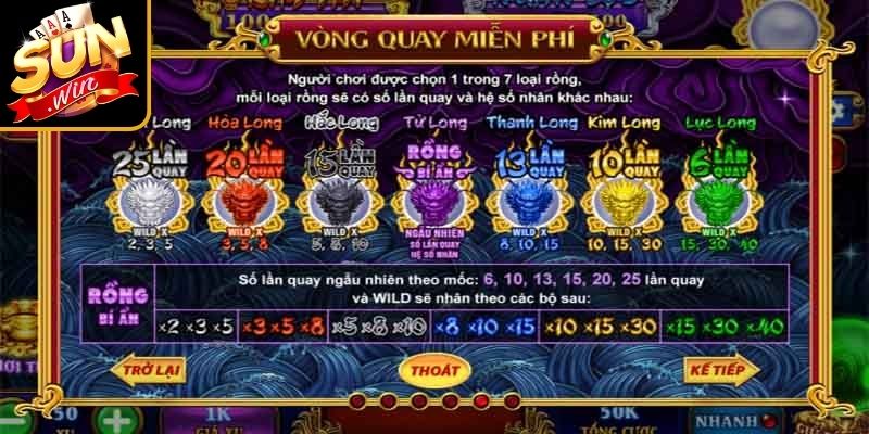Nổ Hũ Kho Báu Thần Long Sunwin Và Bí Kíp Săn Jackpot 2 Bảng trả thưởng cơ bản