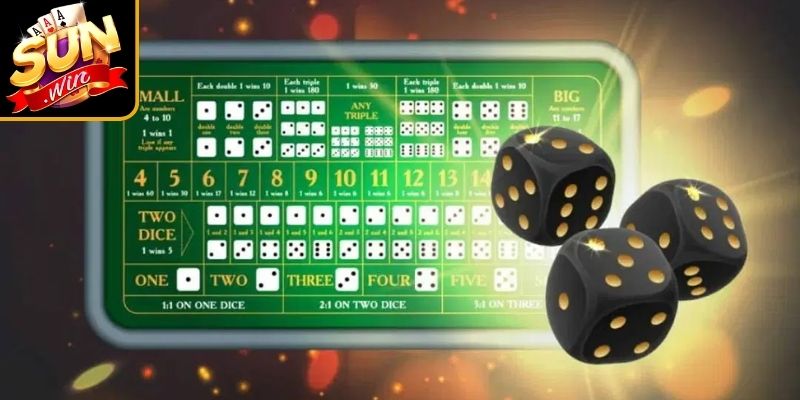 Cách xác định kết quả